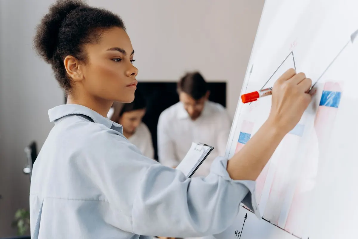 A team discussing information on a whiteboard